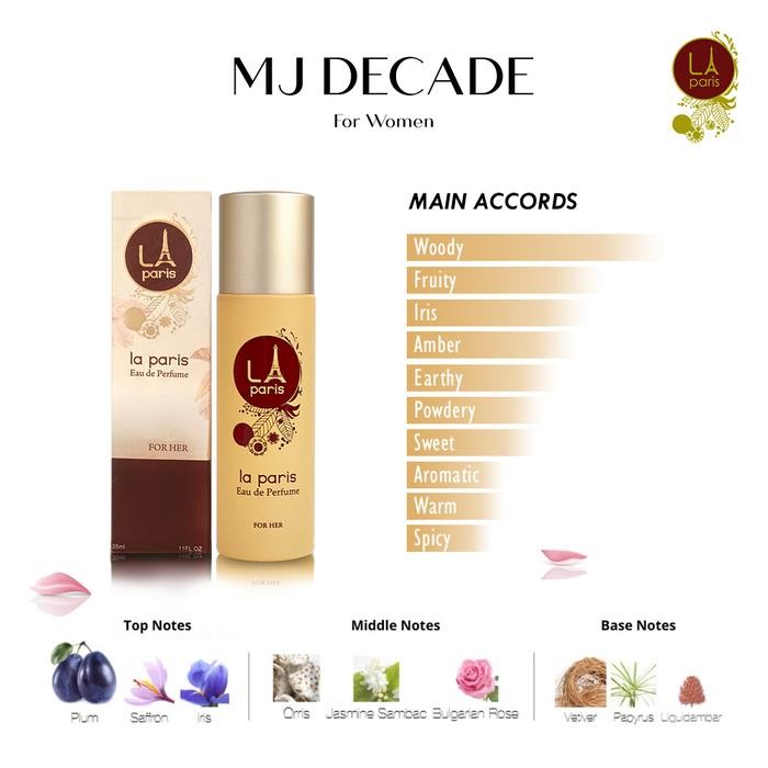 

La Paris Parfum Mj Decade
