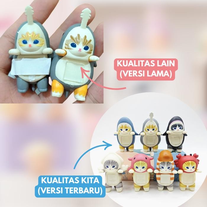 dap READY MOFUSAND HIPPERS 1:1 Aksesoris Handphone Hippers Blind Box Toy