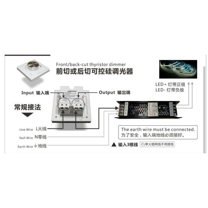 Travo Dimmable Dimmer 100Watt Dc 12V Ballast Dimmer Led Strip 100W 12V