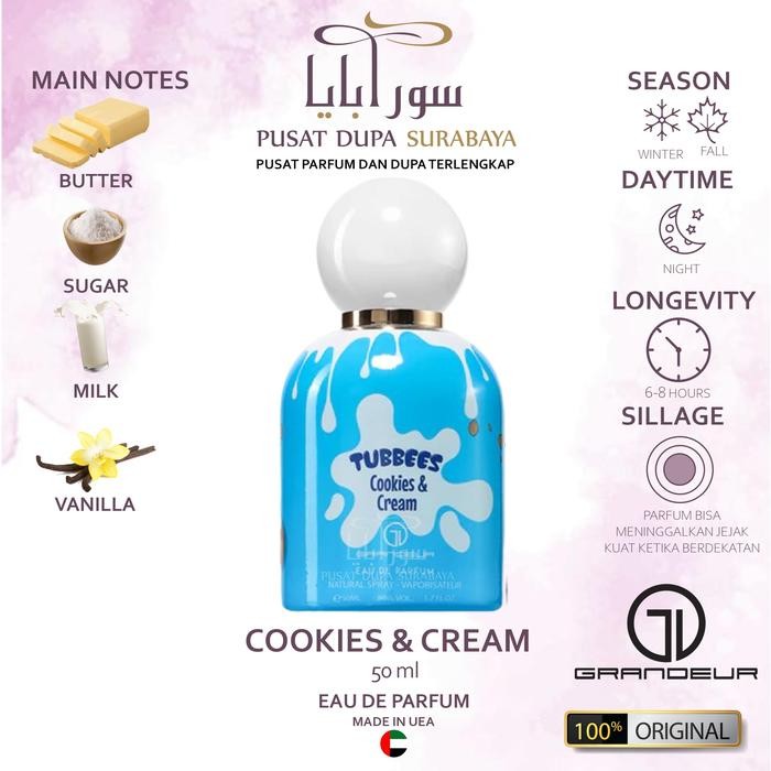 Parfum Asli Arab Original Premium Grandeur Tubbees Scents/Cookies & Cream Grab/Gosend