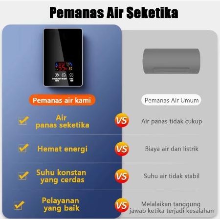 Pemanas Air Hemat Listrik Water Heater Pemanas Air Listrik Instan Yang Dipasang LED Display
