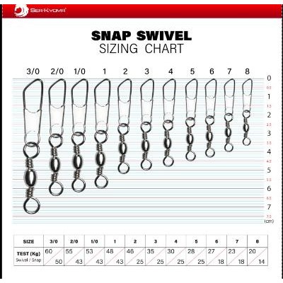 RST - SEARYOMA SNAP SWIVEL / KILI KILI2 PENITI 144 PANCING LAUT DANAU EMPANG