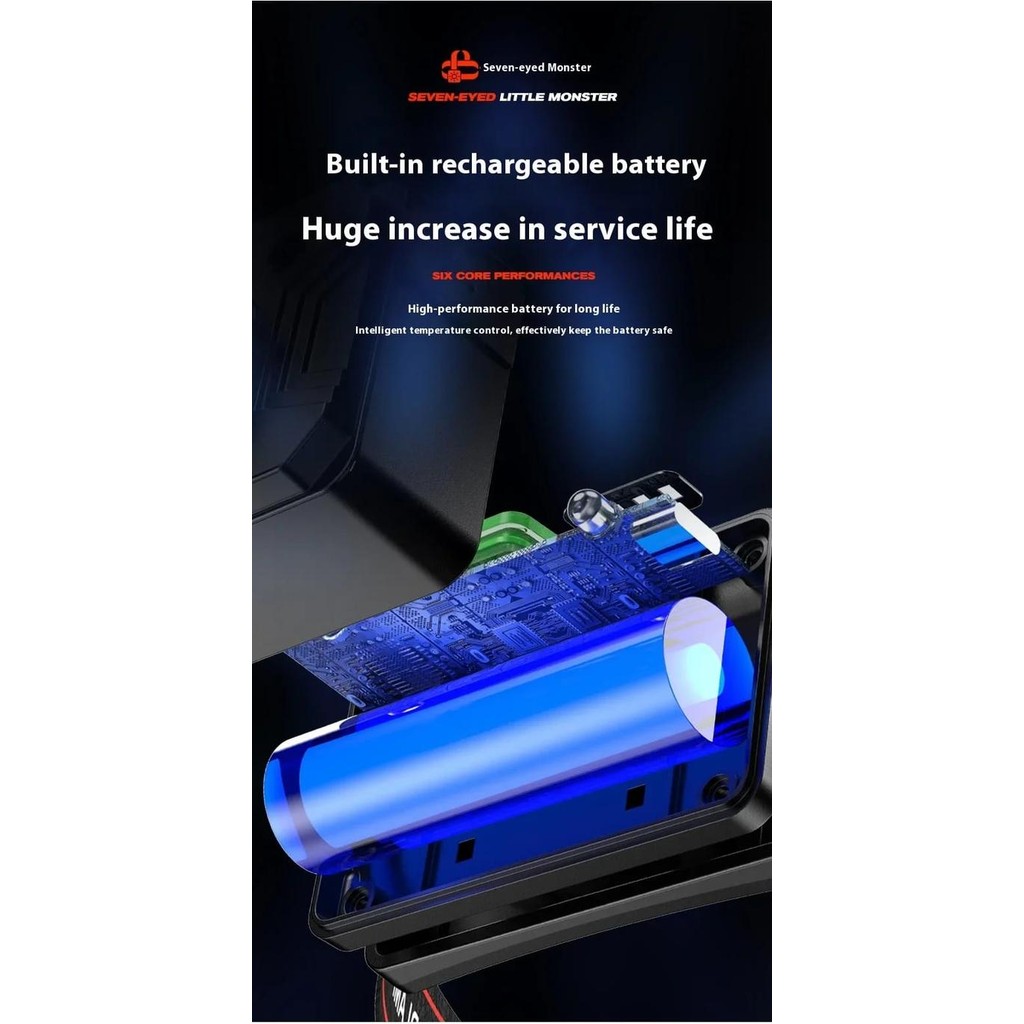 Senter Led Kepala Mini 50W Sensor Gerak / Lamp Rechargeable / Senter Cas