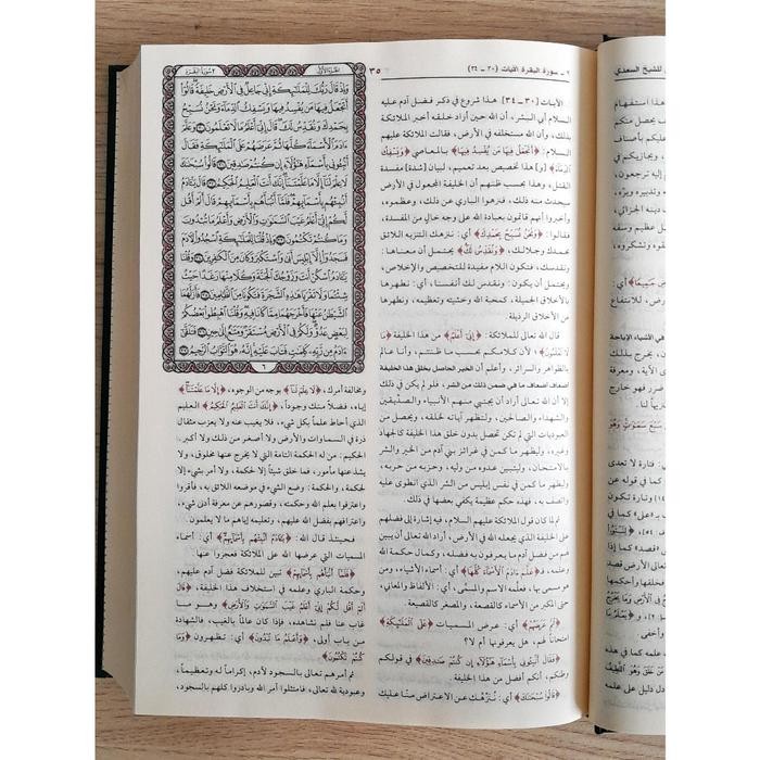 Tafsir As Sa'di Tafsir As Sadi