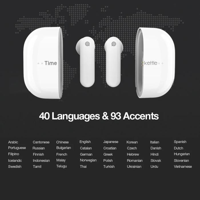 Originl TimeKettle M2 Simultaneous Translator Headset Business