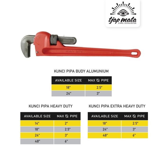 TJAP MATA / CAP MATA Kunci Pipa Alumunium 18"
