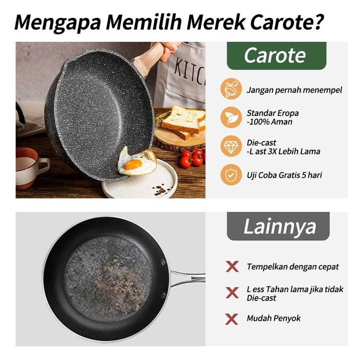 7 PCS Carote Set Peralatan Masak Anti Lengket Kuali Batu Granit