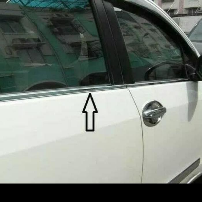 LIST LIS KACA SAMPING MOBIL SIGRA