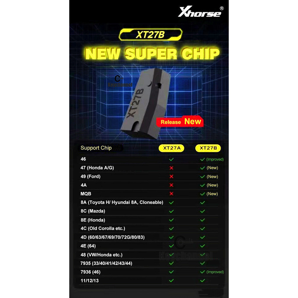 1/5/10/15/20/30/50pcs Xhorse Super Chip VVDI XT27B Tranponder XT37