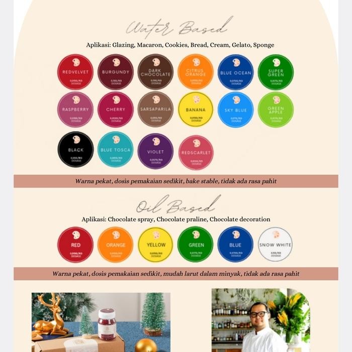 

Pastry Solutions - Pewarna Oil Base Bubuk Gratis Ongkir