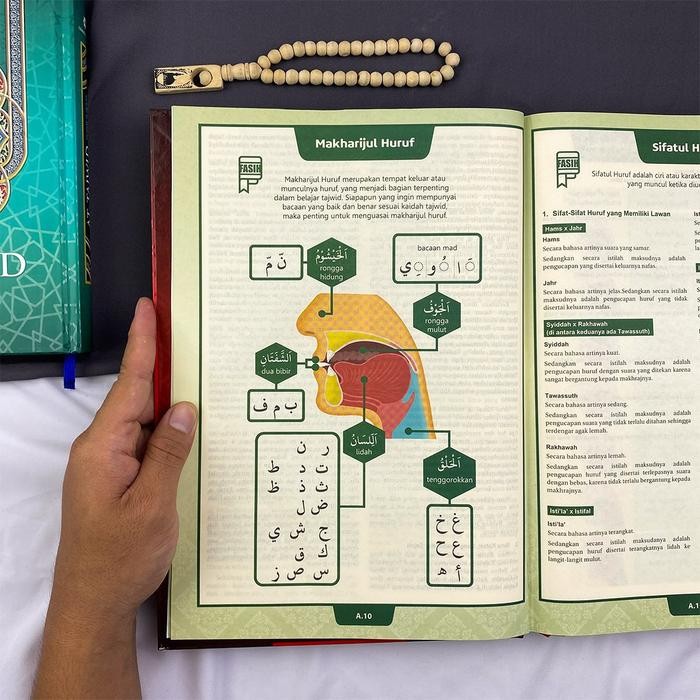 

Al-Quran At-Tajwid Ukuran JUMBO A4 HC Terjemah Waqaf Ibtida' Mushaf Al Qur'an At Tajwid Cocok Untuk