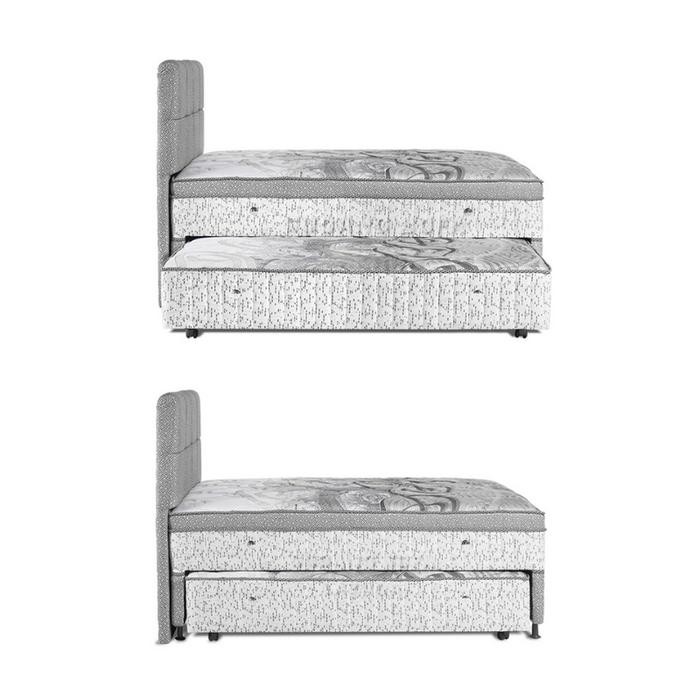 Kasur Springbed Sorong 2in1 2 in 1 Eero Twin 100x200 120x200 Fullset Kasur Anak Kasur Tingkat