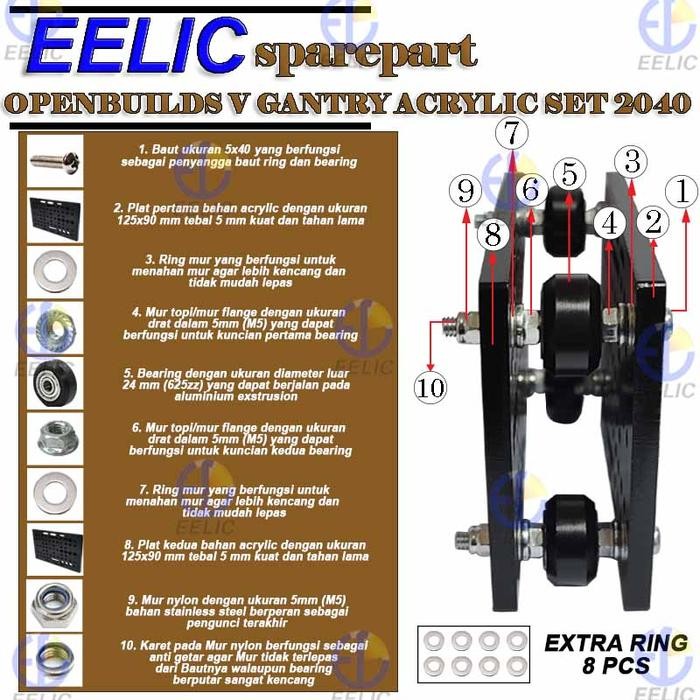 EELIC SLR-3D02ARC2 OPENBUILDS V GANTRY ACRYLIC SET 2040 UKURAN 125X90X