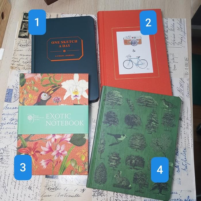 

Planner Journal, 1 Day 1 Sketch, Etc, Utk Bujo, Diary, Planner