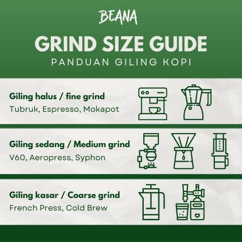 

BEANA - UNGARAN ROBUSTA COFFEE ROASTED BEANS