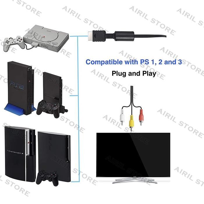 [Allthebest] Kabel AV ps2 / Kabel AV ps3 / Kabel ps ke tv / kabel RCA