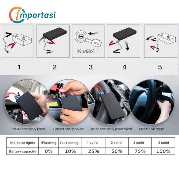 OTOHEROES USB JUMPER STATER AKI MOBIL MOTOR POWER BANK SENTER 10000MAH