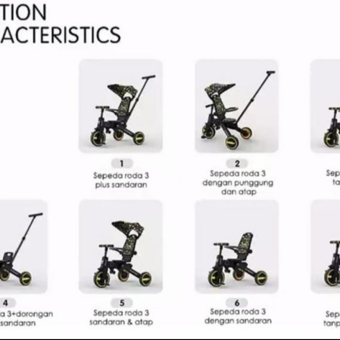 Bebehoo Gen 2 7In1 Smart Folding Trike Stroller - Bebeho Sepeda Bayi