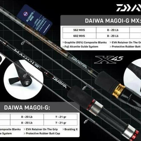 Joran Spinning Daiwa Magoi-G 562MHS 8-20lbs 165cm