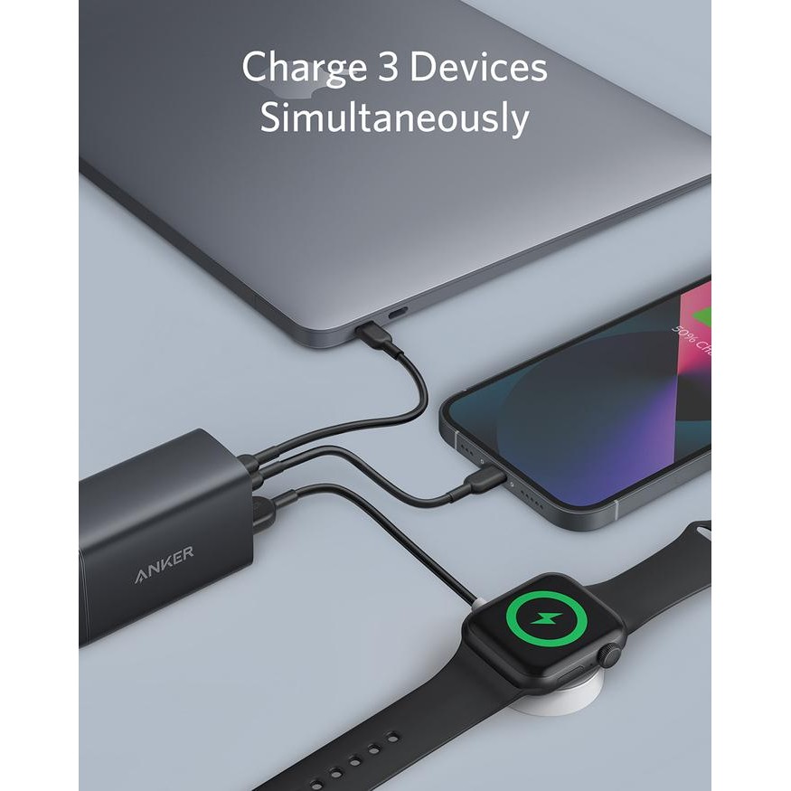 Wall Charger Anker GanPrime Nano II 65 Watt - A2667