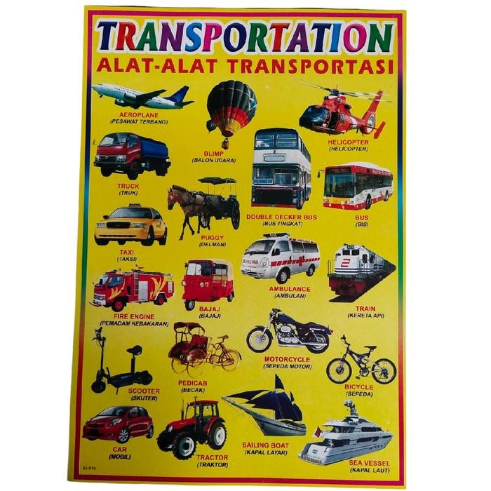 

FLASH SALE PAKET 6 LEMBAR POSTER EDUKASI ANGKA 1-100/ STATIONERYHURUF LEPAS /HIJAIYAH /BUAH