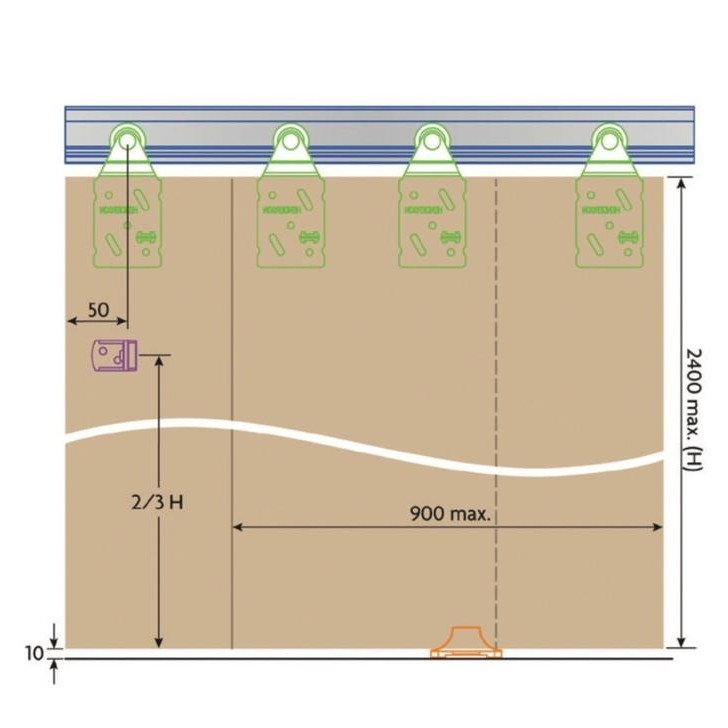 REL PINTU SLIDING DOBEL TOP HANDERSON / REL DOUBLE TOP