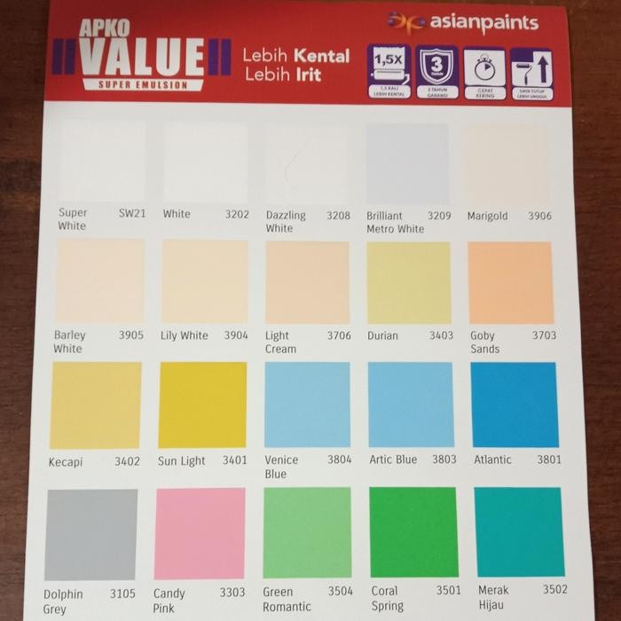 CAT TEMBOK APKO VALUE ( ASIAN PAINTS ) 5KG