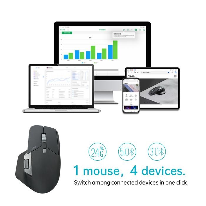 Rapoo Mt750S Bluetooth Wireless Mouse Multi Device Logite Mx Killer Computer