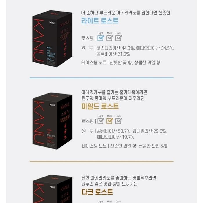 Kanu Mini Mild Roast Americano Coffee