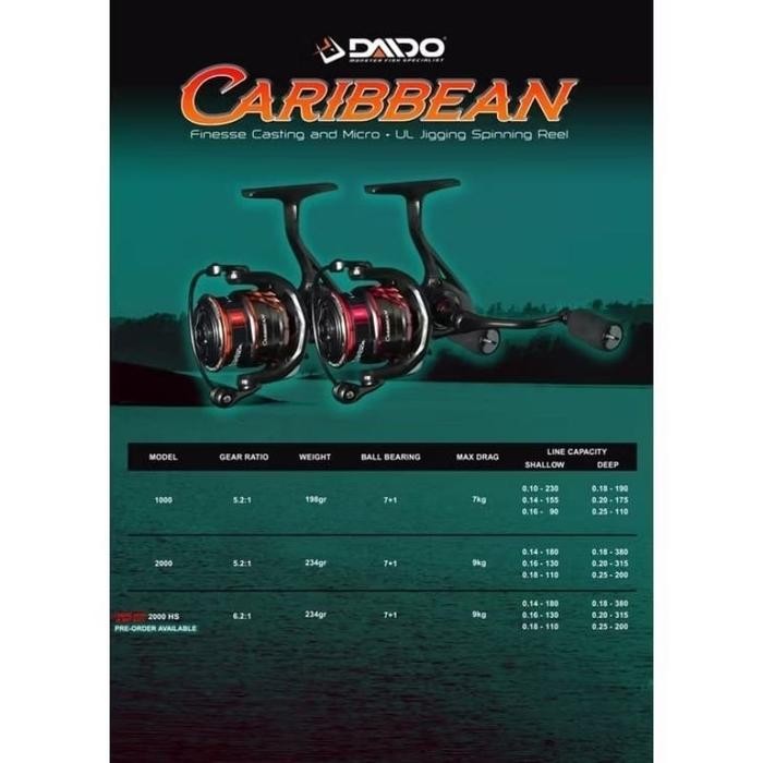 Reel Carbon SW DAIDO CARIBBEAN - Free Spool