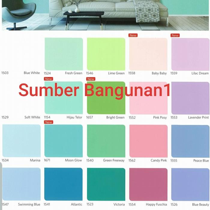 CAT TEMBOK QLUC PINK NIPPON PAINT 4.5KG DINDING INTERIOR TRIPLEK