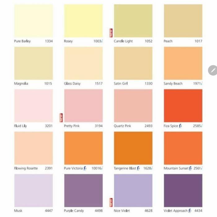 JOTUN GARDEX SEMI GLOSS / DOFF