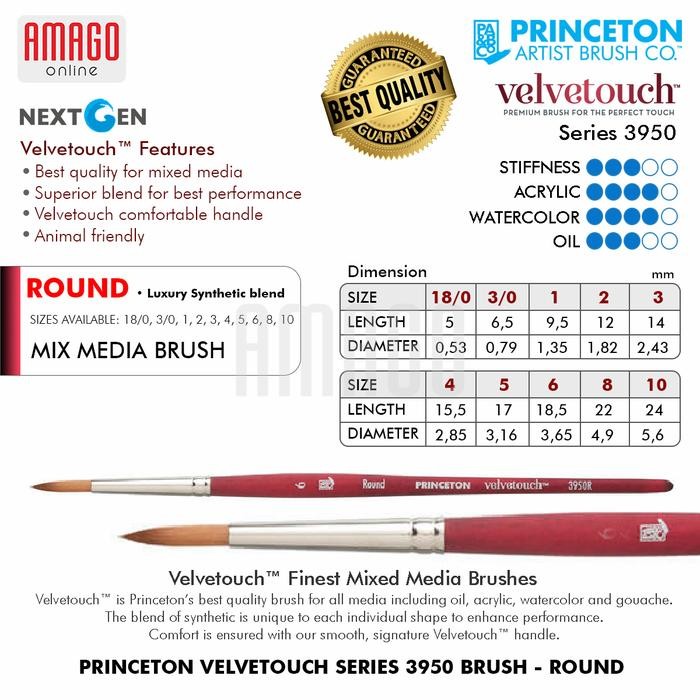 

KUAS - PRINCETON VELVETOUCH SERIES 3950 BRUSH - SYNTHETIC - ROUND