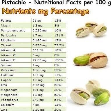 

Ger Roasted Pistachio Peeled 500 gram / Kacang Pistachio Panggang tanpa kulit 500 gram