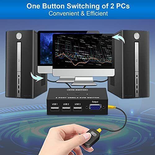 Terlaris Manual KVM Switch VGA 2 port / 4 port USB 2.0 SALE