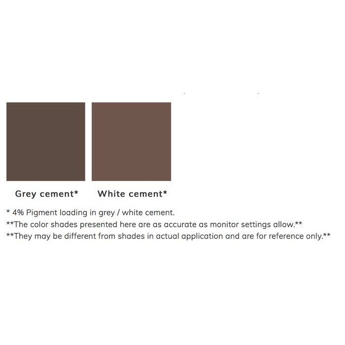 Best Seller Pigmen Coklat (Brown Iron Oxide Pigment), 1 Kg