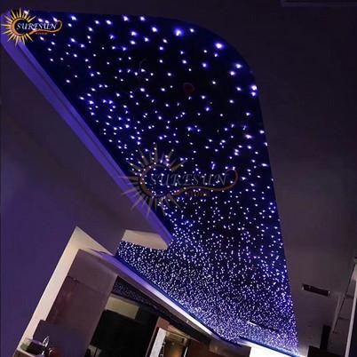 Lampu Kabel Fiber Optic Cable Decoration Pmma Lampu Hias Panjang 50M