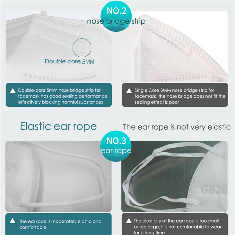 CE FFP2 Respirator Reusable KN95 Face Masks Safety 95% Filtration for Dust Particulate Pollution