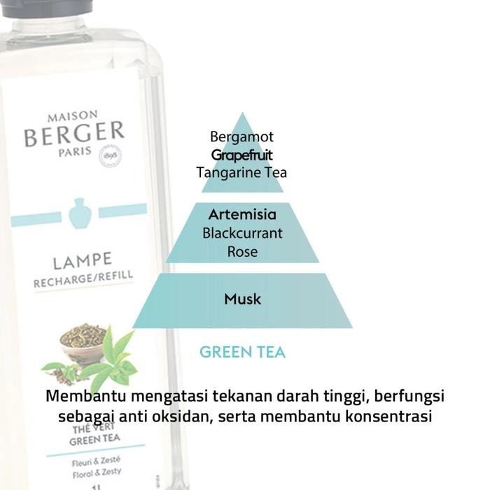 Maison Berger Refill Diffuser Fragrance The Vert / Green Tea 1L Maison Berger / Lampe Berger