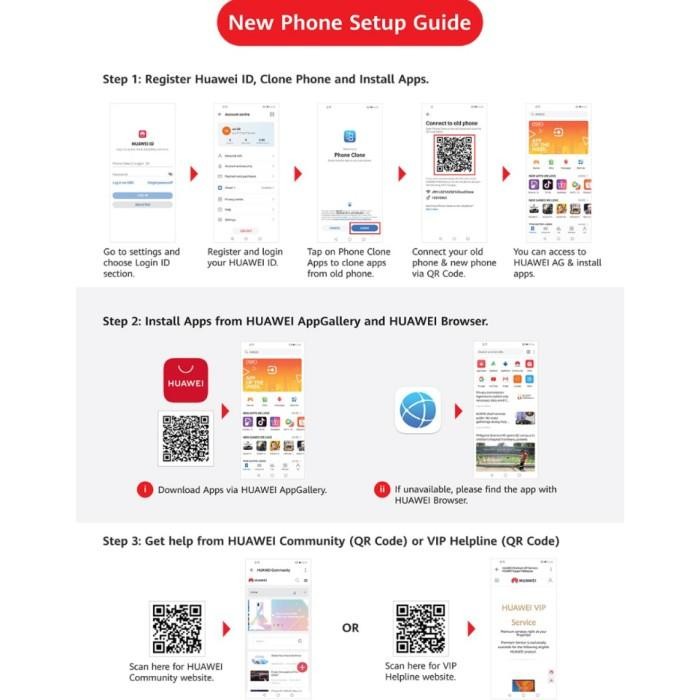 (Allthebest) Huawei Matepad T10 Garansi Resmi Tablet 10 inch 9.7" Mate Pad Wifi