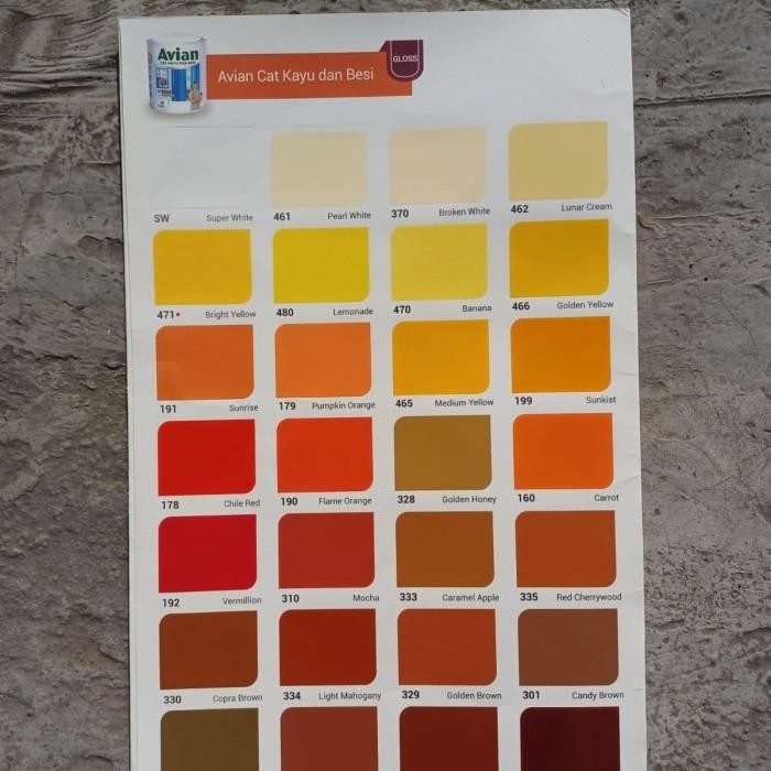 (Allthebest) Cat Avian/Cat Kayu Avian/Cat Besi Avian/Cat Avian 0,9 Liter