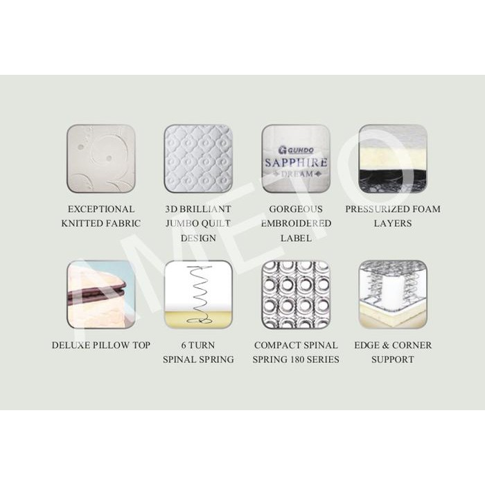 Spring Bed Guhdo Sapphire Dream 180 X 200 - Venetion Style Full Set