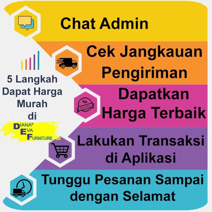 Sofa L - Lavon Reclining (Sofa/Kursi Tamu/Kursi Santai)