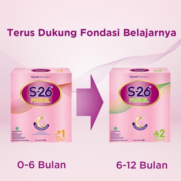 S-26 Promil 1 Pouch 700G Susu Bubuk Formula Bayi 0-6 Bulan