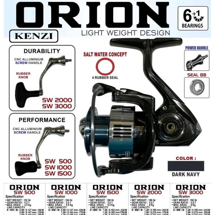 REEL KENZI ORION SW POWER HANDLE