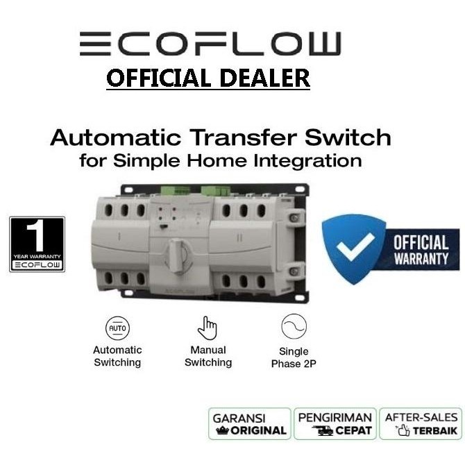 EcoFlow Automatic Transfer Switch - Switch OHM Dual Power Untuk PLN Dan Genset Portable Power