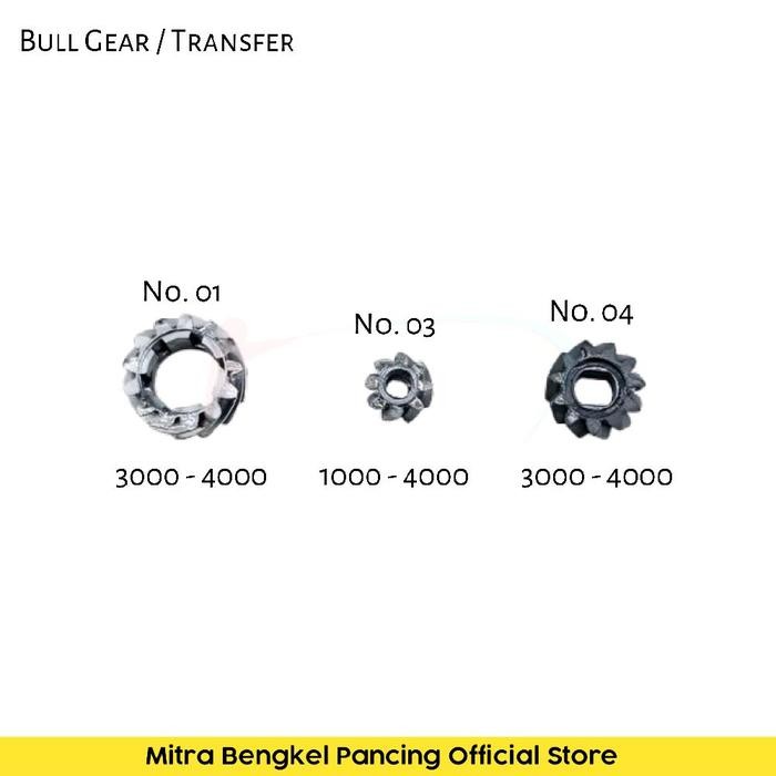 Bull Gear 1000 - 4000 Ryobi Zauber Sparepart Reel Pancing