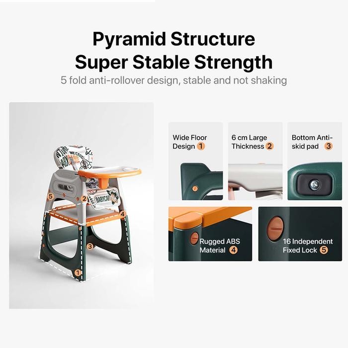 Bc Babycare Kursi Makan Bayi Portable Baby High Chair Meja Lipat Pasti Diskon