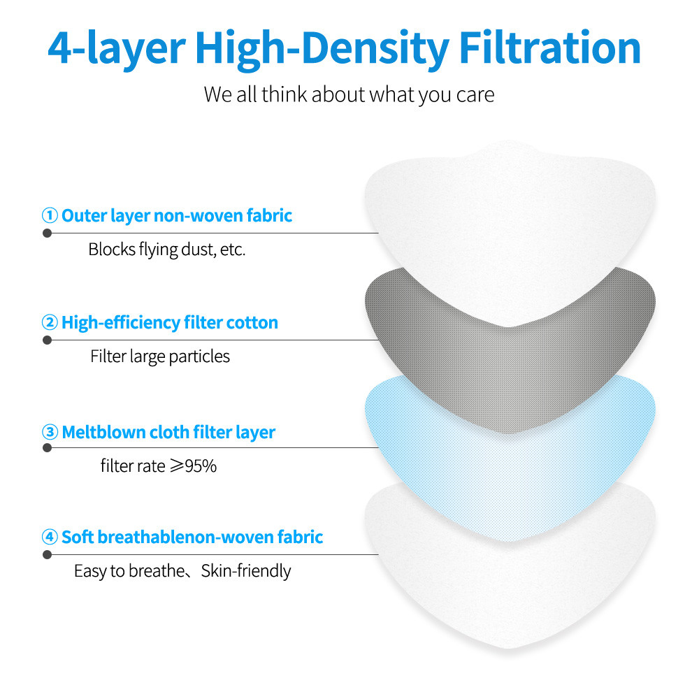 3D Fish Mask CE ffp2mask 4 Layers Adult FFP2 Mascarillas Homologada FPP2 Respirator Reusable KN95