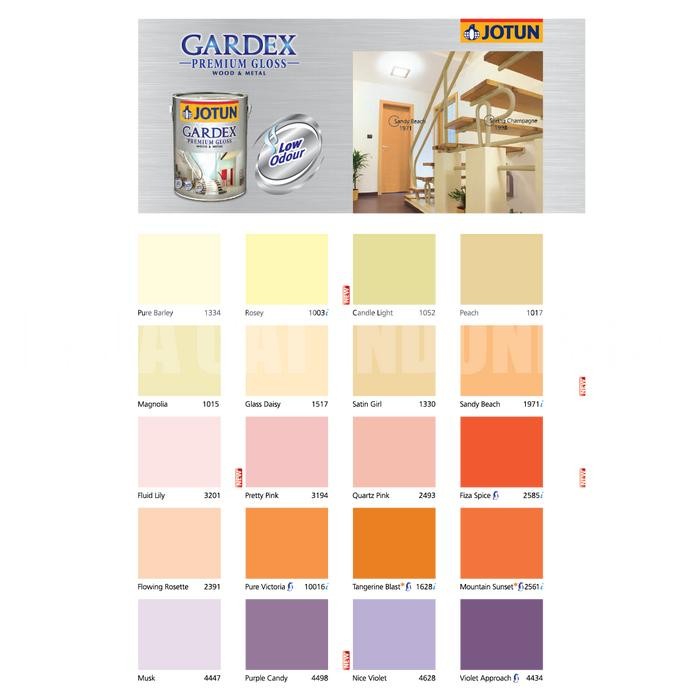 Cat Minyak Kayu Besi Jotun Gardex Premiun Gloss Warna Putih 1 Liter